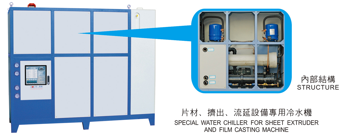 片材、擠出、流延設備專用冷水機